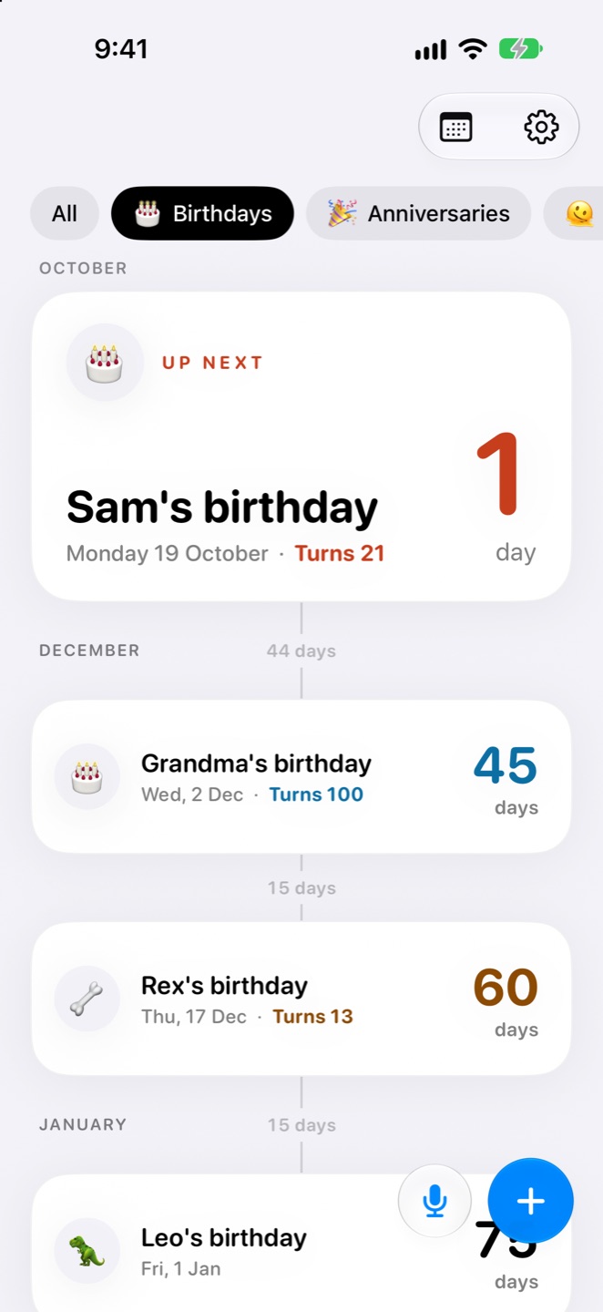 Birthdays in Goldfish, each showing the age being turned: Sam turns 21, Grandma turns 100.