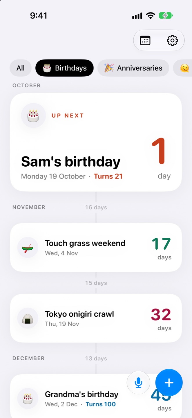The Goldfish timeline: Sam's birthday tomorrow, then a weekend away in 17 days and a trip to Tokyo in 32.